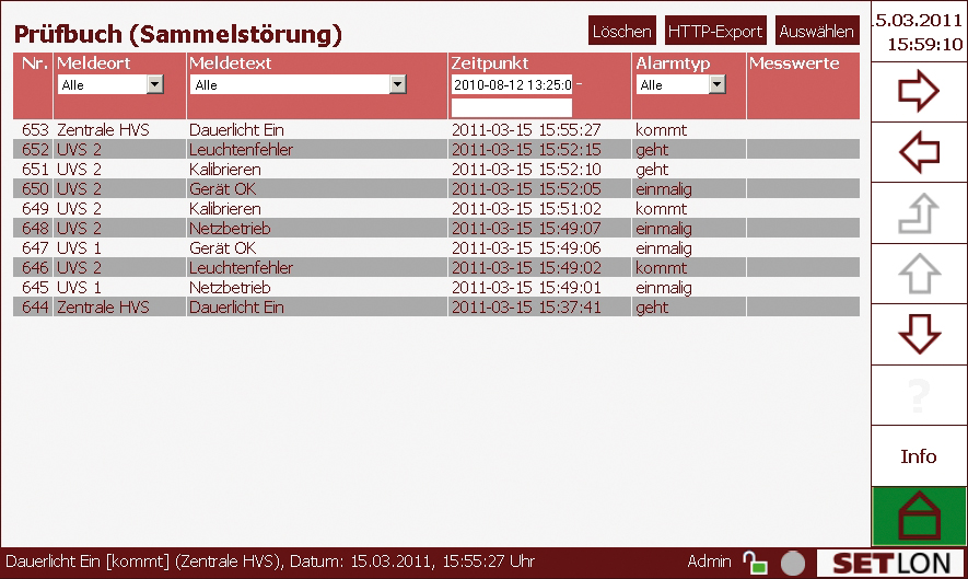 Visualisierung ist bei uns Standard