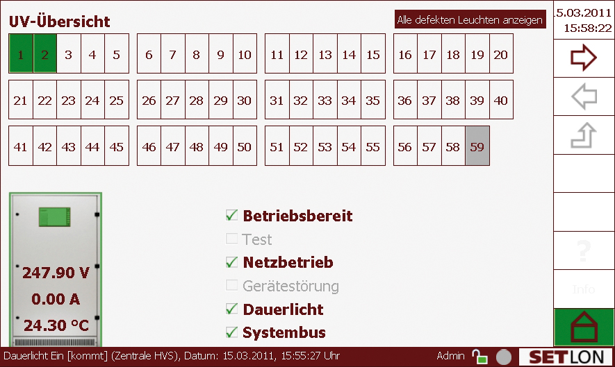 Visualisierung ist bei uns Standard